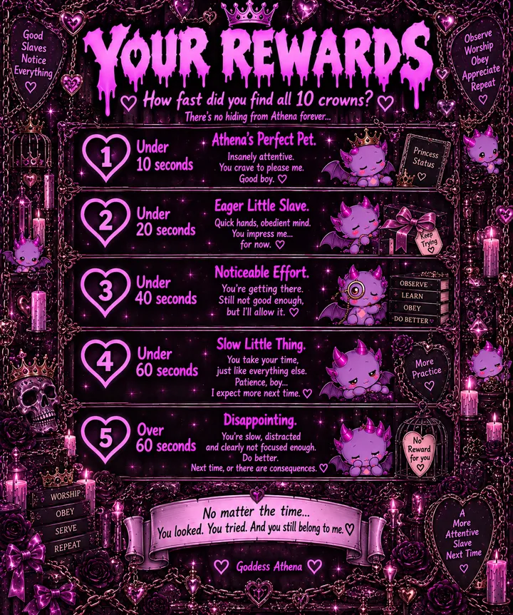 My 🌀😵‍💫BETA SAFE😵‍💫🌀 game puts your skills to the test 👏 😈 What level of pathetic simping 🤔✨️💒 All hail the Chur... (image 2 of 2)